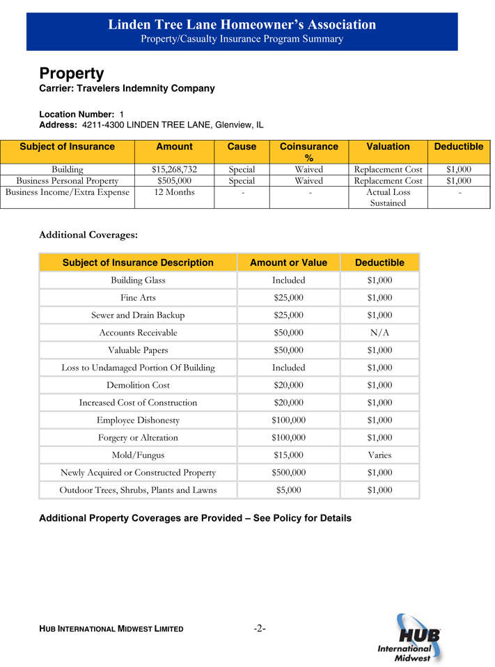 pc-insurance-program-summary-2013-14-2_2